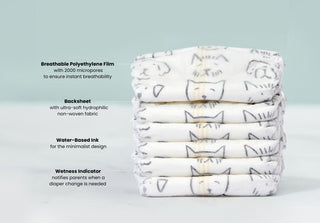 A Complete Material Breakdown of Parasol Clear+Dry™ Natural Disposable Diapers - Parasol Co