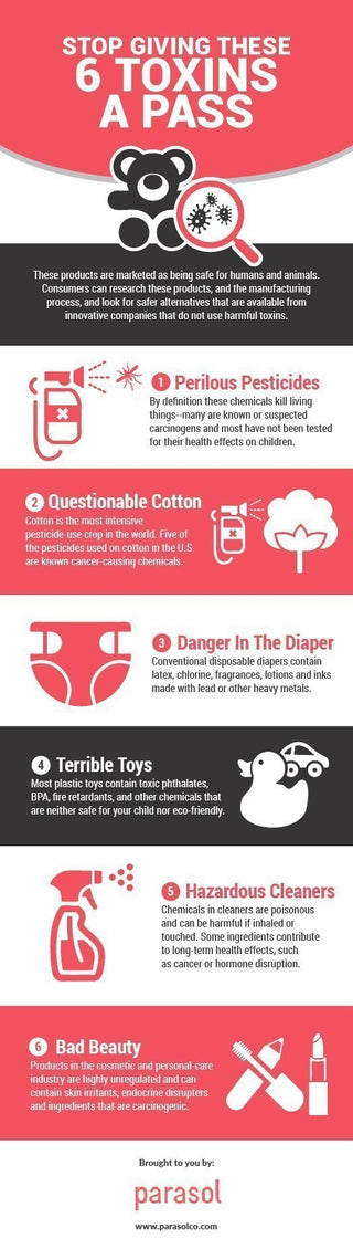 The Surprising Toxicity Of Everyday Products - Parasol Co
