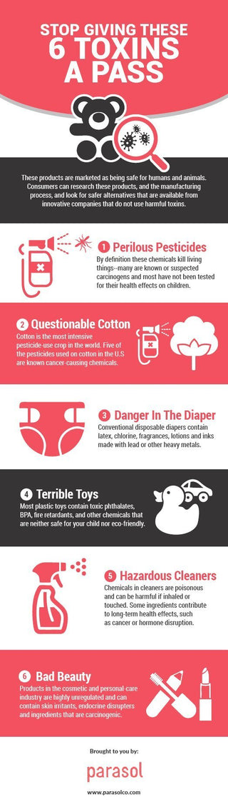 The Surprising Toxicity Of Everyday Products - Parasol Co
