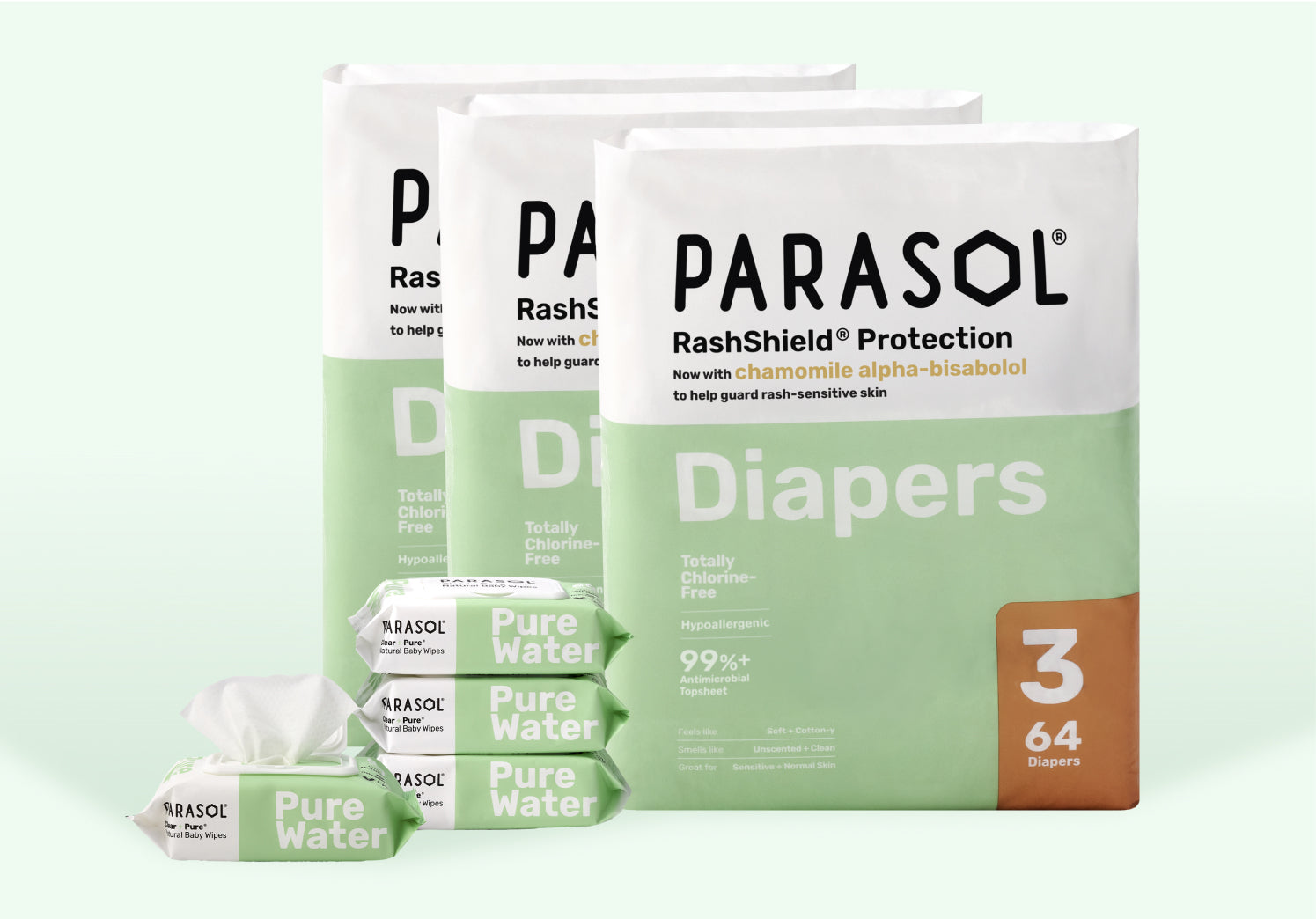 Diaper Size Chart By Weight, Age & When to Size Up Parasol Co