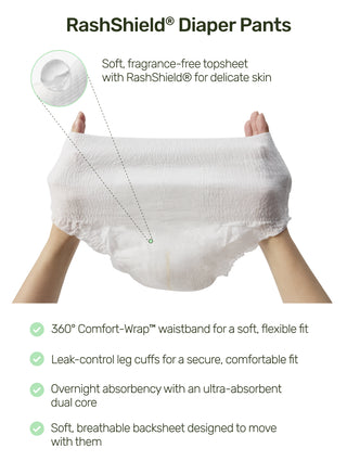 RashShield Diapers infographic with bullet points. The bullet points state that it has a stretchy, soft waistband with yoga-pant comfort. Up to four cups absorbency for fewer leaks. Leak control legcuffs for day and night protection. Fragrance-free topsheet that helps protect against irritation. Breatheable, never crunchy backsheet that moves with your baby.
