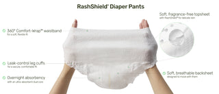 RashShield Diapers infographic with bullet points. The bullet points state that it has a stretchy, soft waistband with yoga-pant comfort. Up to four cups absorbency for fewer leaks. Leak control legcuffs for day and night protection. Fragrance-free topsheet that helps protect against irritation. Breatheable, never crunchy backsheet that moves with your baby.
