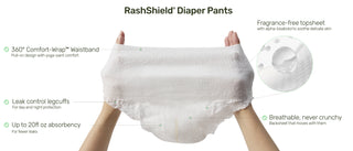 RashShield Diapers infographic with bullet points. The bullet points state that it has a stretchy, soft waistband with yoga-pant comfort. Up to four cups absorbency for fewer leaks. Leak control legcuffs for day and night protection. Fragrance-free topsheet that helps protect against irritation. Breatheable, never crunchy backsheet that moves with your baby.
