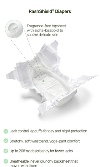 RashShield Diapers infographic with bullet points. The bullet points state that it has a stretchy, soft waistband with yoga-pant comfort. Up to 20fl oz absorbency for fewer leaks. Leak control legcuffs for day and night protection. Fragrance-free topsheet that helps protect against irritation. Breatheable, never crunchy backsheet that moves with your baby.
