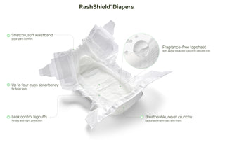 RashShield Diapers infographic with bullet points. The bullet points state that it has a stretchy, soft waistband with yoga-pant comfort. Up to four cups absorbency for fewer leaks. Leak control legcuffs for day and night protection. Fragrance-free topsheet that helps protect against irritation. Breatheable, never crunchy backsheet that moves with your baby.
