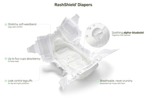 RashShield diapers with features listed on a white background
