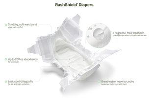 RashShield Diapers infographic with bullet points. The bullet points state that it has a stretchy, soft waistband with yoga-pant comfort. Up to 20fl oz absorbency for fewer leaks. Leak control legcuffs for day and night protection. Fragrance-free topsheet that helps protect against irritation. Breatheable, never crunchy backsheet that moves with your baby.
