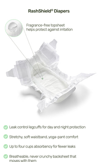 RashShield diapers with features highlighted on a white background
