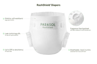 RashShield Diapers infographic with bullet points. The bullet points state that it has a stretchy, soft waistband with yoga-pant comfort. Up to 20fl oz absorbency for fewer leaks. Leak control legcuffs for day and night protection. Fragrance-free topsheet that helps protect against irritation. Breatheable, never crunchy backsheet that moves with your baby.
