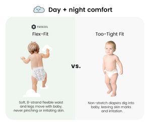 Extremely Soft Summer Wear Super Absorbency Bubble Waist Disposable  Training Pants Baby Diapers Panties for Toddlers - China Bubble Waist Baby  Diapers and Disposable Training Pants price