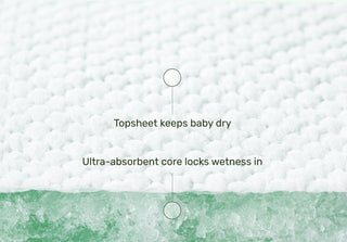 RashShield® Diaper Pants
