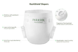 RashShield Diapers infographic with bullet points. The bullet points state that it has a stretchy, soft waistband with yoga-pant comfort. Up to four cups absorbency for fewer leaks. Leak control legcuffs for day and night protection. Fragrance-free topsheet that helps protect against irritation. Breatheable, never crunchy backsheet that moves with your baby.
