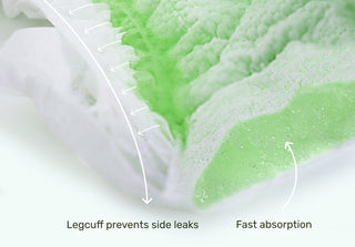 Parasol diaper legcuff preventing side leaks.
