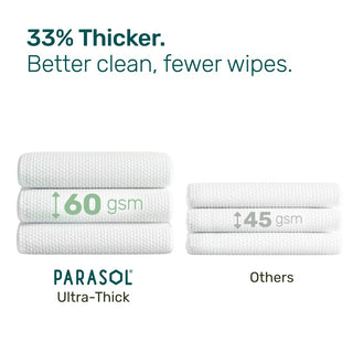 Pure Water Natural Baby Wipes - Parasol Co
