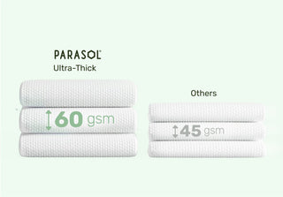 Pure Water Natural Baby Wipes - Parasol Co