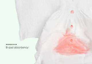 Recovery Care™ Postpartum Underwear - Parasol Co
