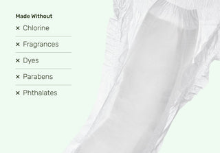 Recovery Care™ Postpartum Underwear - Parasol Co
