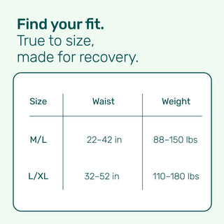 Recovery Care™ Postpartum Underwear - Parasol Co
