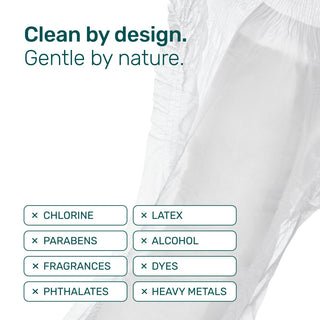 Recovery Care™ Postpartum Underwear - Parasol Co
